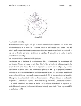 CINEMÁTICA DE LAS MÁQUINAS                                                    LEVAS           146




                                       Figura 7.15

7.5.2 Varilla con rodaja
Comúnmente la varilla se guía para que se mueva con movimiento coplanario o se pivotea para
que gira alrededor de un punto fijo. El método general se puede aplicar para ambos casos. El
centro de la rodaja se emplea como punto de referencia y se determina primero su trayectoria y
de esta se localiza en varias     posiciones la superficie de contacto de la varilla o sea la
circunferencia e la rodaja.
(a) varilla con rodaja con movimiento coplanario.
Suponemos que el diagrama de desplazamiento, Fig. 7.16 especifica            las necesidades del
movimiento. Primero se traza el circulo base (Fig. 7.17) y se localiza la rodaja en su posición
inicial tocando este círculo. Se traza la trayectoria del centro de la rodaja AA’, después
localizamos un radian de 0º, por conveniencia paralelo a AA’          y se proyectan intervalos
angulares de 30° a partir de éste y con centro en O. Conservando la leva estacionaria, localizamos
entonces la posición del centro de la rodaja A, después de 30° de desplazamiento de la varilla.
El diagrama de desplazamientos indica un desplazamiento x a 30°; esa distancia se traslada a lo
largo de AA´, obteniéndose el punto 1. Con centro en 0 y con radio 0-1, se describe un arco 1-
1´en sentido opuesto del movimiento de la leva, y de tal longitud que subtienda un ángulo de 30°
en O. El punto 1 se puede localizar más fácilmente haciendo la cuerda 1-1’ igual a la cuerda LM
o sea 1L igual a 1’M.
 