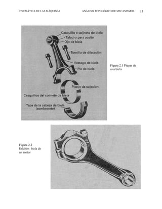 CINEMÁTICA DE LAS MÁQUINAS   ANÁLISIS TOPOLÓGICO DE MECANISMOS       13




                                              Figura 2.1 Piezas de
                                              una biela




Figura 2.2
Eslabón biela de
un motor
 