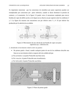 CINEMÁTICA DE LAS MÁQUINAS                        ANÁLISIS TOPOLÓGICO DE MECANISMOS            15

Es importante mencionar que las conexiones de miembros por pares superiores pueden ser
reemplazadas por conexiones por pares inferiores, cuando se desee disminuir la presión de
contacto y el rozamiento. En la figura 2.4 puede verse el mecanismo empleado para mover
bombas de vapor de doble acción; en la figura (a) se observa un par superior entre los eslabones 2
y 3. La figura (b) muestra este mecanismo con par inferior entre 3 y 4. El par inferior fue
producido por la adición de un eslabón.



               a                                    b




             Figura 2.4 Movimiento de una válvula de una bomba de vapor con pares
                                superiores (a) e inferiores (b).

2. Atendiendo el movimiento relativo entre sus puntos:
   •   De primer grado o lineal, cuando cualquier punto de uno de los eslabones describe una
       línea en su movimiento relativo respecto del otro eslabón del par.
    a) Par prismático: un punto P describe una línea recta.
    b) Par rotación: el punto P describe una circunferencia.
    c) Par helicoidal: el punto P describe una hélice.




                              Figura 2.5 Pares de primer grado
 