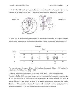 CINEMÁTICA DE LAS MÁQUINAS                                               TRENES DE ENGRANES           218

es el de trabar el brazo 6, gira la rueda fija 1, una revulsión en dirección negativa (en sentido
contrario de las manecillas del reloj), y tabular los giros efectuados por los otros engranes.



     Figura 10.8                                                                        Figura 10.9




El tercer paso es el de sumar algebraicamente los movimientos obtenidos en los pasos tomados
anteriormente para localizar el movimientos resultante. Esto se efectúa en la tabla número 10.2.


                                           Tabla 10.2
                                                          Giros
      Pasos              1            2             3              4           5              6
        1               +1            +1           +1             +1           +1            +1
        2               -1           +57        - 57              - 57      - 57 x 12         0
                                      27          15                15        15 54
        3                0           +28           ....           ....        +7             +1
                                      9                                        45


Por esto, mientras el engrane 2 hace +28/9 vueltas, el engranaje 5 hace +7/45 vueltas. La
relación de velocidad ω51/ω21= 7/45 = +1/20.
                               28/9
De ahí que mientras la flecha A hace 20 vueltas la flecha B gira 1 vez la misma dirección.
Ejemplo 3. La Fig. 10.10 muestra el arreglo para un tren epicicloidal compuesto recurrente, que
da una gran reducción de velocidad desde la flecha motriz A hasta la flecha C. La flecha A
mueve el brazo 5, que soporta la flecha B a la cual se encuentran enclavados las ruedas
dentadas 2 y 3. La rueda 1 es solidaria. Por lo anterior la rotación A ocasiona que 2 gire sobre 1;
mientras que 3 mueve a 4, el cual se encuentra enclavado a la flecha movida C.
 