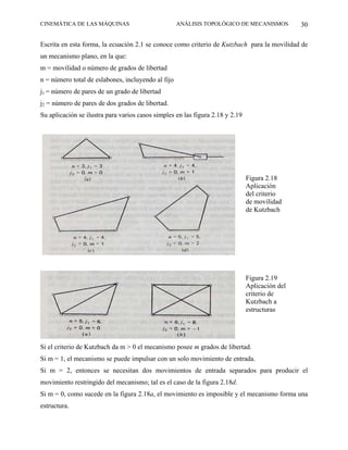 CINEMÁTICA DE LAS MÁQUINAS                          ANÁLISIS TOPOLÓGICO DE MECANISMOS           30

Escrita en esta forma, la ecuación 2.1 se conoce como criterio de Kutzbach para la movilidad de
un mecanismo plano, en la que:
m = movilidad o número de grados de libertad
n = número total de eslabones, incluyendo al fijo
j1 = número de pares de un grado de libertad
j2 = número de pares de dos grados de libertad.
Su aplicación se ilustra para varios casos simples en las figura 2.18 y 2.19




                                                                               Figura 2.18
                                                                               Aplicación
                                                                               del criterio
                                                                               de movilidad
                                                                               de Kutzbach




                                                                               Figura 2.19
                                                                               Aplicación del
                                                                               criterio de
                                                                               Kutzbach a
                                                                               estructuras




Si el criterio de Kutzbach da m > 0 el mecanismo posee m grados de libertad.
Si m = 1, el mecanismo se puede impulsar con un solo movimiento de entrada.
Si m = 2, entonces se necesitan dos movimientos de entrada separados para producir el
movimiento restringido del mecanismo; tal es el caso de la figura 2.18d.
Si m = 0, como sucede en la figura 2.18a, el movimiento es imposible y el mecanismo forma una
estructura.
 