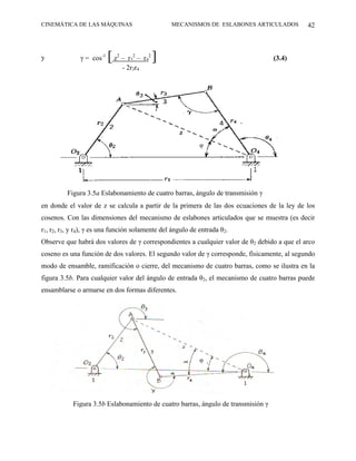 CINEMÁTICA DE LAS MÁQUINAS                          MECANISMOS DE ESLABONES ARTICULADOS      42



y             γ = cos-1   [z – r
                            2
                                   3
                                    2
                                        – r42   ]                                  (3.4)
                                - 2r3r4




                                                            φ




         Figura 3.5a Eslabonamiento de cuatro barras, ángulo de transmisión γ
en donde el valor de z se calcula a partir de la primera de las dos ecuaciones de la ley de los
cosenos. Con las dimensiones del mecanismo de eslabones articulados que se muestra (es decir
r1, r2, r3, y r4), γ es una función solamente del ángulo de entrada θ2.
Observe que habrá dos valores de γ correspondientes a cualquier valor de θ2 debido a que el arco
coseno es una función de dos valores. El segundo valor de γ corresponde, físicamente, al segundo
modo de ensamble, ramificación o cierre, del mecanismo de cuatro barras, como se ilustra en la
figura 3.5b. Para cualquier valor del ángulo de entrada θ2, el mecanismo de cuatro barras puede
ensamblarse o armarse en dos formas diferentes.




                                                            φ




            Figura 3.5b Eslabonamiento de cuatro barras, ángulo de transmisión γ
 