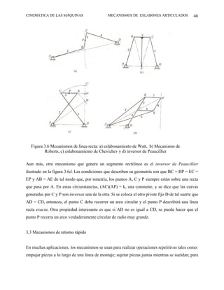 CINEMÁTICA DE LAS MÁQUINAS                      MECANISMOS DE ESLABONES ARTICULADOS               46




   Figura 3.6 Mecanismos de línea recta: a) eslabonamiento de Watt, b) Mecanismo de
          Roberts, c) eslabonamiento de Chevichev y d) inversor de Peaucillier

Aun más, otro mecanismo que genera un segmento rectilíneo es el inversor de Peaucillier
ilustrado en la figura 3.6d. Las condiciones que describen su geometría son que BC = BP = EC =
EP y AB = AE de tal modo que, por simetría, los puntos A, C y P siempre están sobre una recta
que pasa por A. En estas circunstancias, (AC)(AP) = k, una constante, y se dice que las curvas
generadas por C y P son inversas una de la otra. Si se coloca el otro pivote fijo D de tal suerte que
AD = CD, entonces, el punto C debe recorrer un arco circular y el punto P describirá una línea
recta exacta. Otra propiedad interesante es que si AD no es igual a CD, se puede hacer que el
punto P recorra un arco verdaderamente circular de radio muy grande.


3.3 Mecanismos de retorno rápido


En muchas aplicaciones, los mecanismos se usan para realizar operaciones repetitivas tales como:
empujar piezas a lo largo de una línea de montaje; sujetar piezas juntas mientras se sueldan; para
 