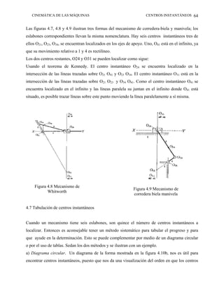 CINEMÁTICA DE LAS MÁQUINAS                                         CENTROS INSTANTÁNEOS 64


Las figuras 4.7, 4.8 y 4.9 ilustran tres formas del mecanismo de corredera-biela y manivela; los
eslabones correspondientes llevan la misma nomenclatura. Hay seis centros instantáneos tres de
ellos O21, O23, O34, se encuentran localizados en los ejes de apoyo. Uno, O41 está en el infinito, ya
que su movimiento relativo a 1 y 4 es rectilíneo.
Los dos centros restantes, O24 y O31 se pueden localizar como sigue:
Usando el teorema de Kennedy. El centro instantáneo O24 se encuentra localizado en la
intersección de las líneas trazadas sobre O21 O41 y O23 O34. El centro instantáneo O31 está en la
intersección de las líneas trazadas sobre O21 O23 y O34 O41. Como el centro instantáneo O41 se
encuentra localizado en el infinito y las líneas paralela su juntan en el infinito donde O41 está
situado, es posible trazar líneas sobre este punto moviendo la línea paralelamente a sí misma.




     Figura 4.8 Mecanismo de
                                                               Figura 4.9 Mecanismo de
            Whitworth
                                                               corredera biela manivela


4.7 Tabulación de centros instantáneos


Cuando un mecanismo tiene seis eslabones, son quince el número de centros instantáneos a
localizar. Entonces es aconsejable tener un método sistemático para tabular el progreso y para
que ayude en la determinación. Esto se puede complementar por medio de un diagrama circular
o por el uso de tablas. Sedan los dos métodos y se ilustran con un ejemplo.
a) Diagrama circular. Un diagrama de la forma mostrada en la figura 4.10b, nos es útil para
encontrar centros instantáneos, puesto que nos da una visualización del orden en que los centros
 
