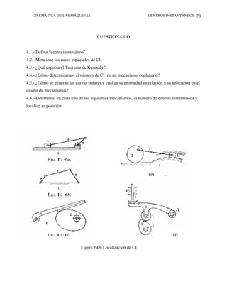CINEMÁTICA DE LAS MÁQUINAS                                       CENTROS INSTANTÁNEOS 70




                                       CUESTIONARIO


4.1.- Defina “centro instantáneo”.
4.2.- Mencione los casos especiales de CI.
4.3.- ¿Qué expresa el Teorema de Kennedy?
4.4.- ¿Cómo determinamos el número de CI en un mecanismo coplanario?
4.5.- ¿Cómo se generan las curvas polares y cuál es su propiedad en relación a su aplicación en el
diseño de mecanismos?
4.6.- Determine, en cada uno de los siguientes mecanismos, el número de centros instantáneos y
localice su posición.




                  (a)


                                                                     (d)



                 (b)
                Figura P4.6b




                 (c)                                                              (f)

                               Figura P4.6 Localización de CI
 