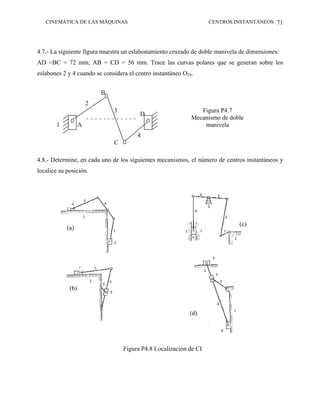 CINEMÁTICA DE LAS MÁQUINAS                                       CENTROS INSTANTÁNEOS 71




4.7.- La siguiente figura muestra un eslabonamiento cruzado de doble manivela de dimensiones:
AD =BC = 72 mm; AB = CD = 56 mm. Trace las curvas polares que se generan sobre los
eslabones 2 y 4 cuando se considera el centro instantáneo O24.


                           B
                       2
                               3                                Figura P4.7
                                         D
                                                             Mecanismo de doble
       1           A                                             manivela
                                        4
                               C

4.8.- Determine, en cada uno de los siguientes mecanismos, el número de centros instantáneos y
localice su posición.




                                                                             (c)
            (a)




             (b)


                                                            (d)




                                   Figura P4.8 Localización de CI
 