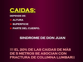 CAIDAS:
CAIDAS:
DEPENDE DE:
ALTURA
SUPERFICIE
PARTE DEL CUERPO.
SINDROME DE DON JUAN
!!! EL 20% DE LAS CAIDAS DE MÀS
DE 5 METROS SE ASOCIAN CON
FRACTURA DE COLUMNA LUMBAR¡¡
 