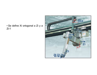 X0 Z0

• Se define Xi ortogonal a Zi y a
Zi-1


                                                        Z2

                                                                       Z1
                                                                  X1
                                                      Z3
                                          Z6 Z5 Z4

                                    Imagen 1. Robot Fanuc P200T
 