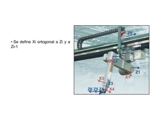 X0 Z0

• Se define Xi ortogonal a Zi y a
Zi-1


                                                      X2 Z2

                                                                       Z1
                                                 X3               X1
                                                      Z3
                                          Z6 Z5 Z4    X4

                                    Imagen 1. Robot Fanuc P200T
 