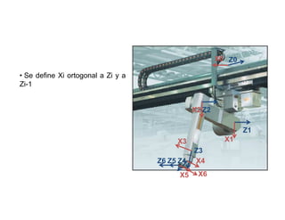 X0 Z0

• Se define Xi ortogonal a Zi y a
Zi-1


                                                      X2 Z2

                                                                       Z1
                                                 X3               X1
                                                      Z3
                                          Z6 Z5 Z4    X4
                                                 X5    X6
                                    Imagen 1. Robot Fanuc P200T
 