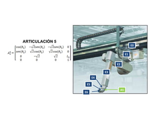 ARTICULACIÓN 5
                                                   

                                               


                                        

                                  
                              

                          

                      

                 Imagen 1. Robot Fanuc P200T
 