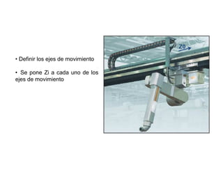 Z0

• Definir los ejes de movimiento

• Se pone Zi a cada uno de los
ejes de movimiento




                                   Imagen 1. Robot Fanuc P200T
 