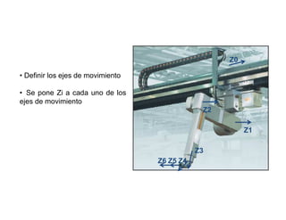 Z0

• Definir los ejes de movimiento

• Se pone Zi a cada uno de los
ejes de movimiento
                                                       Z2

                                                                      Z1

                                                     Z3
                                         Z6 Z5 Z4

                                   Imagen 1. Robot Fanuc P200T
 