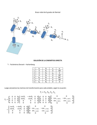 Brazo robot de 6 grados de libertad
SOLUCIÓN DE LA CINEMÁTICA DIRECTA
Parámetros Denavit – Hartemberg:
i bi θi ai αi
1 0 θ1 0 -90°
2 0 θ2 a2 0
3 0 θ3 0 -90°
4 b4 θ4 0 90°
5 0 θ5 0 -90°
6 b6 θ6 0 0
Luego calculamos las matrices de transformación para cada eslabón, según la ecuación:
=
θ6
θ4
θ3
θ2
X5
X3
X1, X2
Z7
X7
X6
X4
Z6
Z4
Z1
Z5
Z3
Z2
θ1
θ5
 