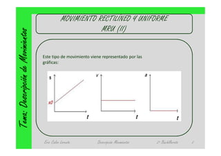 MOVIMIENTO RECTILÍNEO Y UNIFORME
                                                          MRU (II)
Tema: Descripción de Movimientos

                                   Este tipo de movimiento viene representado por las
                                   gráficas:




                                   Eric Calvo Lorente         Descripción Movimientos   2º Bachillerato   2
 