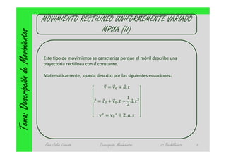 MOVIMIENTO RECTILÍNEO UNIFORMEMENTE VARIADO
                                                     MRUA (II)
Tema: Descripción de Movimientos

                                   Este tipo de movimiento se caracteriza porque el móvil describe una
                                   trayectoria rectilínea con ⃗ constante.

                                   Matemáticamente, queda descrito por las siguientes ecuaciones:

                                                                 v = v + ⃗.

                                                                         1
                                                            r = r + v . + ⃗.
                                                            ⃗ ⃗
                                                                         2

                                                              v =v          ± 2. .




                                    Eric Calvo Lorente         Descripción Movimientos       2º Bachillerato   3
 