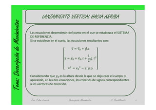 Tema: Descripción de Movimientos             LANZAMIENTO VERTICAL HACIA ARRIBA

                                   Las ecuaciones dependerán del punto en el que se establezca el SISTEMA
                                   DE REFERENCIA.
                                   Si se establece en el suelo, las ecuaciones resultantes son:

                                                                 v = v + ⃗.

                                                                         1
                                                            y = ⃗ + v . + ⃗.
                                                                         2

                                                               v =v        − 2. .

                                   Considerando que 	 es la altura desde la que se deja caer el cuerpo, y
                                   aplicando, en las dos ecuaciones, los criterios de signos correspondientes
                                   a los vectores de dirección.



                                   Eric Calvo Lorente          Descripción Movimientos         2º Bachillerato   6
 