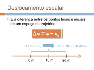 Deslocamento escalar
 É a diferença entre os pontos finais e iniciais
de um espaço na trajetória
∆s = s – so
∆s = s – so
0 m 10 m 20 m
∆s = s – so ∆s = 20 – 0 = 20 m
 