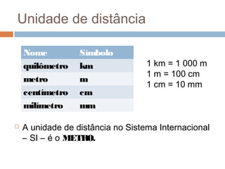 Unidade de distância
Nome Símbolo
quilômetro km
metro m
centímetro cm
milímetro mm
1 km = 1 000 m
1 m = 100 cm
1 cm = 10 mm
 A unidade de distância no Sistema Internacional
– SI – é o METRO.
 