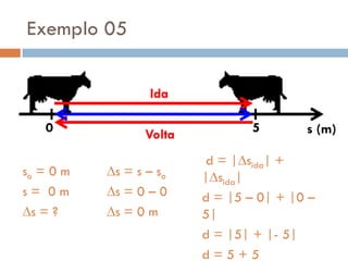 Exemplo 05
0 5
so = 0 m
s = 0 m
s = ?
s = s – so
s = 0 – 0
s = 0 m
d = |sida| +
|sida|
d = |5 – 0| + |0 –
5|
d = |5| + |- 5|
d = 5 + 5
s (m)
Ida
Volta
 