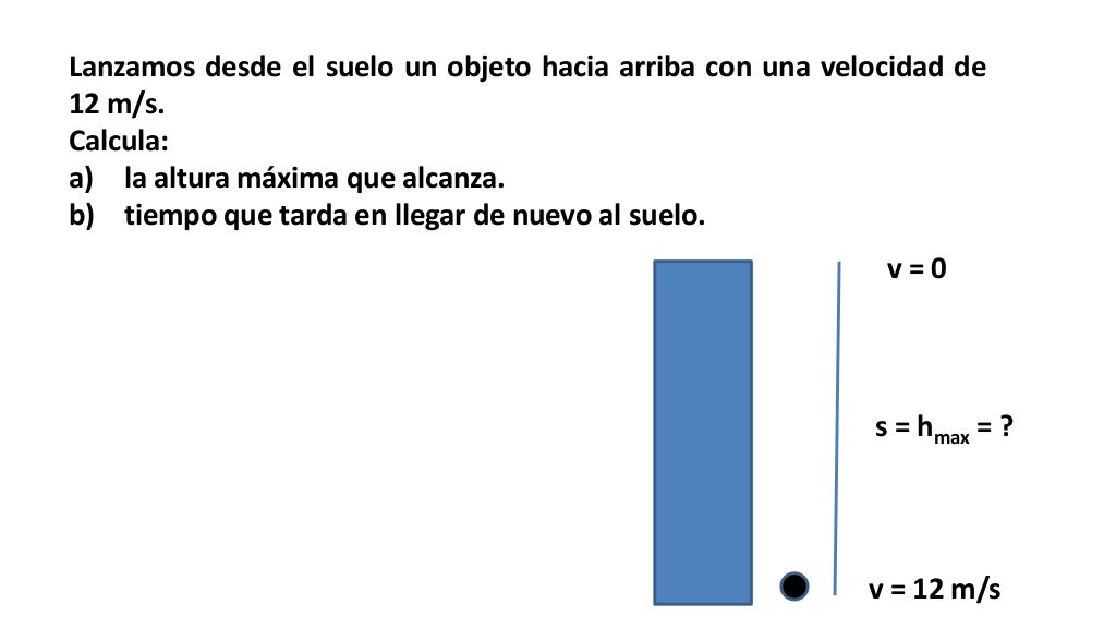 Cinemática lanzamiento vertical hacia arriba