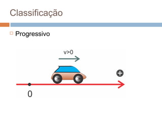 Classificação

   Progressivo
 