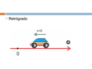    Retrógrado
 