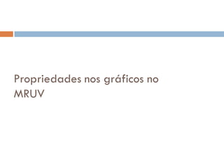 Propriedades nos gráficos no
MRUV
 