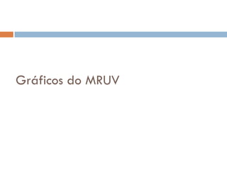 Gráficos do MRUV
 