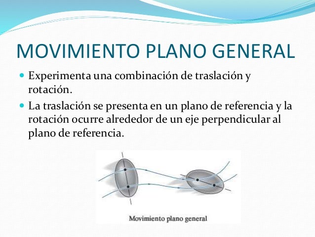 Cinemática plana de un cuerpo rígido