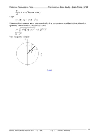 Problemas Resolvidos de Física                              Prof. Anderson Coser Gaudio – Depto. Física – UFES

        dv y
               = a y = −ω 2 R sen ωt = −ω 2 y
         dt
Logo:
        a = ax i + a y j = −ω 2 xi − ω 2 yj
Esta equação mostra que a tem a mesma direção de r, porém com o sentido contrário. Ou seja, a
aponta no sentido radial. O módulo de a vale:

                ( −ω x ) + ( −ω y )
                        2             2
        a=          2            2
                                          = ω 2 x2 + y2

        a = ω 2r
Veja o esquema a seguir:
                  y

                                 ax
                        y
                                          ay
                             r a
                               θ
                                      x         x




                                                          [Início]




________________________________________________________________________________________________________     10
                                       a
Resnick, Halliday, Krane - Física 1 - 4 Ed. - LTC - 1996. Cap. 11 – Cinemática Rotacional
 