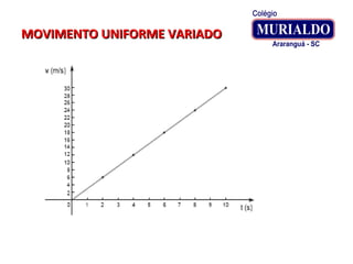 MOVIMENTO UNIFORME VARIADOMOVIMENTO UNIFORME VARIADO
 