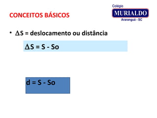 CONCEITOS BÁSICOS
• ∆S = deslocamento ou distância
∆S = S - So
d = S - So
 