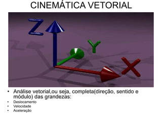CINEMÁTICA VETORIAL
• Análise vetorial,ou seja, completa(direção, sentido e
módulo) das grandezas:
• Deslocamento
• Velocidade
• Aceleração
 