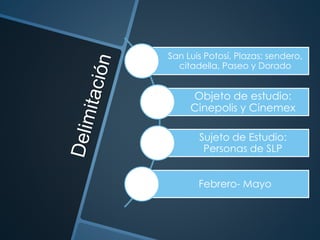 San Luis Potosí, Plazas: sendero,
citadella, Paseo y Dorado
Objeto de estudio:
Cinepolis y Cinemex
Sujeto de Estudio:
Personas de SLP
Febrero- Mayo
 