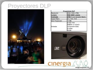 Proyectores DLP  [email_address] 