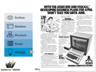 Surface


         Skeleton


         Structure

         Scope

         Strategy




Roberto DADDA        Milano, November 22, 2012
 