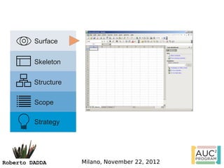 Surface


         Skeleton


         Structure

         Scope

         Strategy




Roberto DADDA        Milano, November 22, 2012
 