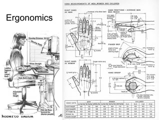 Ergonomics




Roberto DADDA   Milano, November 22, 2012
 