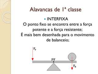 Alavancas de 1ª classe
 INTERFIXA
O ponto fixo se encontra entre a força
potente e a força resistente;
É mais bem desenhada para o movimento
de balanceio;
 