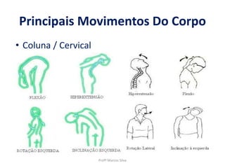 Principais Movimentos Do Corpo
Profº Marcos Silva
• Coluna / Cervical
 