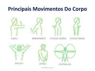 Principais Movimentos Do Corpo
Profº Marcos Silva
 
