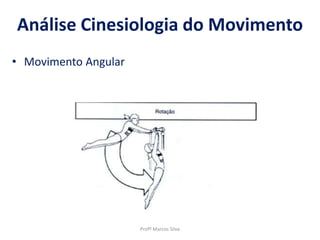 • Movimento Angular
Análise Cinesiologia do Movimento
Profº Marcos Silva
 