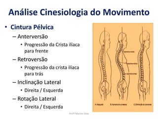 • Cintura Pélvica
– Anterversão
• Progressão da Crista ilíaca
para frente
– Retroversão
• Progressão da crista ilíaca
para trás
– Inclinação Lateral
• Direita / Esquerda
– Rotação Lateral
• Direita / Esquerda
Profº Marcos Silva
Análise Cinesiologia do Movimento
 