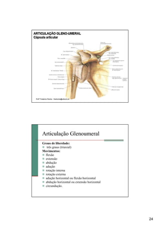 24
ProfProfºº Frederico RochaFrederico Rocha –– fredrocha@ulbrafredrocha@ulbra--to.to.brbr
Articulação Glenoumeral
Graus de liberdade:
três graus (triaxial)
Movimentos:
flexão
extensão
abdução
adução
rotação interna
rotação externa
adução horizontal ou flexão horizontal
abdução horizontal ou extensão horizontal
circundução.
 