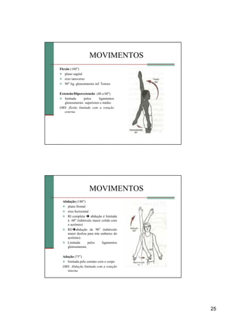 25
MOVIMENTOS
Flexão (180°)
plano sagital
eixo tansverso
90° lig. glenoumerais inf. Tensos
Extensão/Hiperextensão (40 a 60°)
limitada pelos ligamentos
glenoumerais superiores e médio.
OBS: flexão limitada com a rotação
externa
Abdução (180°)
plano frontal
eixo horizontal
RI completa abdução é limitada
à 60° (tubérculo maior colide com
o acrômio)
RE abdução de 90° (tubérculo
maior desliza para trás embaixo do
acrômio).
Limitada pelos ligamentos
glenoumerais.
Adução (75°)
limitada pelo contato com o corpo
OBS: Abdução limitada com a rotação
interna
MOVIMENTOS
 