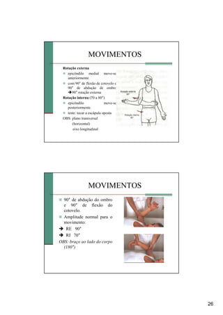 26
Rotação externa
epicôndilo medial move-se
anteriormente
com 90° de flexão de cotovelo e
90° de abdução de ombro
90° rotação externa
Rotação interna (70 a 80°)
epicôndilo move-se
posteriormente
teste: tocar a escápula oposta
OBS: plano transversal
(horizontal)
eixo longitudinal
MOVIMENTOS
90° de abdução do ombro
e 90° de flexão do
cotovelo.
Amplitude normal para o
movimento:
RE 90°
RI 70°
OBS: braço ao lado do corpo
(180°)
MOVIMENTOS
 