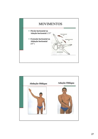 27
Flexão horizontal ou
Adução horizontal (135°)
Extensão horizontal ou
Abdução horizontal
(45°)
MOVIMENTOS
Abdução Oblíqua Adução Oblíqua
 
