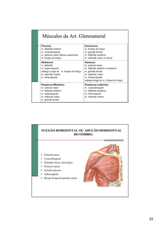 33
Músculos da Art. Glenoumeral
FLEXÃO HORIZONTAL OU ADUÇÃO HORIZONTAL
DO OMBRO:
Peitoral maior
Coracobraquial
Deltóide (feixe clavicular)
Peitoral menor
Serrátil anterior
Subescapular
Bíceps braquial (porção curta)
 