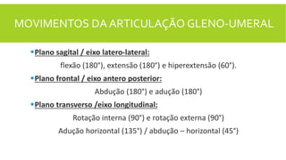 MOVIMENTOS DA ARTICULAÇÃO GLENO-UMERAL
Plano sagital / eixo latero-lateral:
flexão (180°), extensão (180°) e hiperextensão (60°).
Plano frontal / eixo antero posterior:
Abdução (180°) e adução (180°)
Plano transverso /eixo longitudinal:
Rotação interna (90°) e rotação externa (90°)
Adução horizontal (135°) / abdução – horizontal (45°)
 